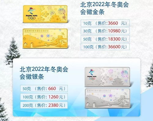 中国银行正式推出冬奥贵金属特许商品线上销售